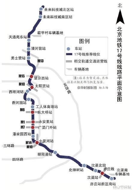 北京地铁17号线将全面开建一半站点可换乘
