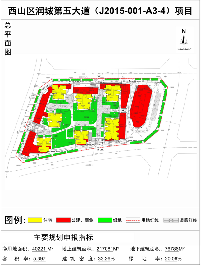 润城第五大道商住用地建设工程规划许可获批规划有7栋住宅