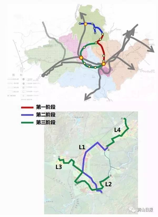 黄山市轨道交通线网规划和黄山北站及新机场片区概念性规划在推进