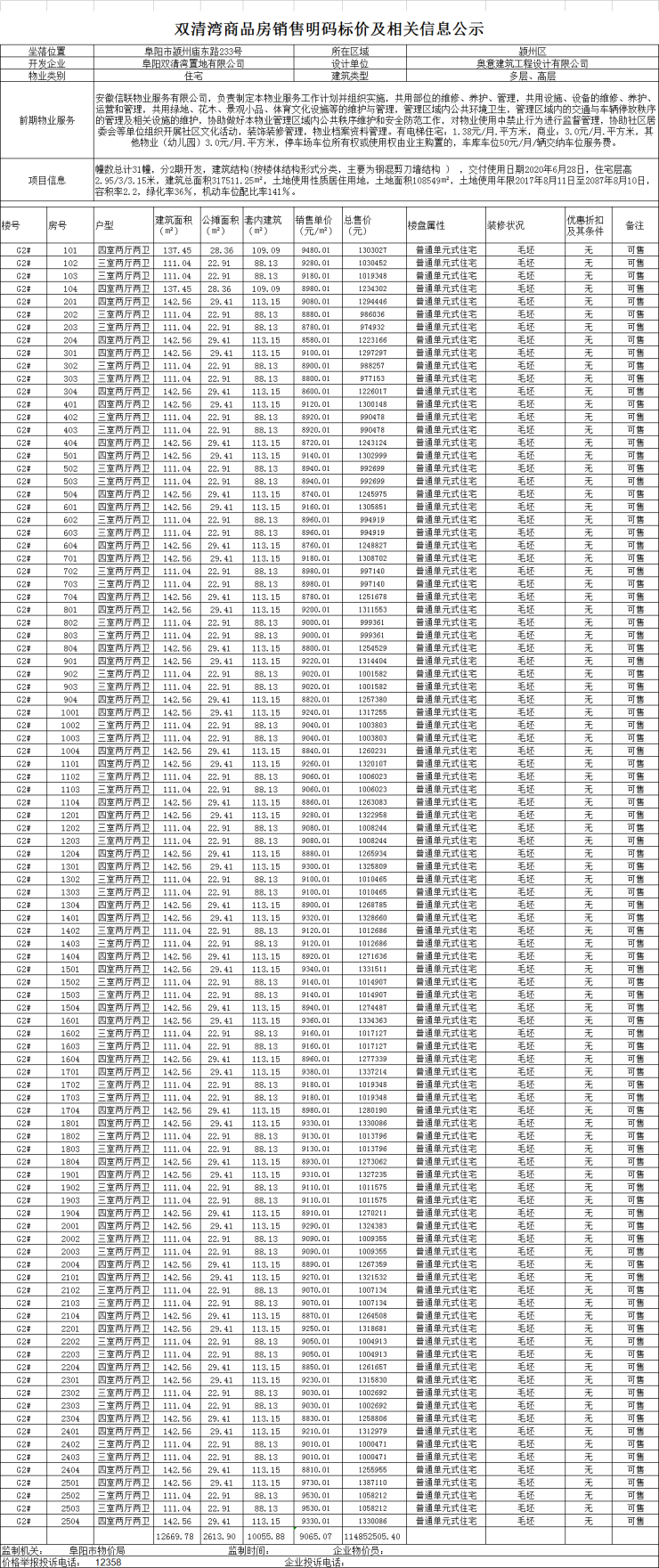 置地双清湾天悦备案住宅230套均价9073元㎡