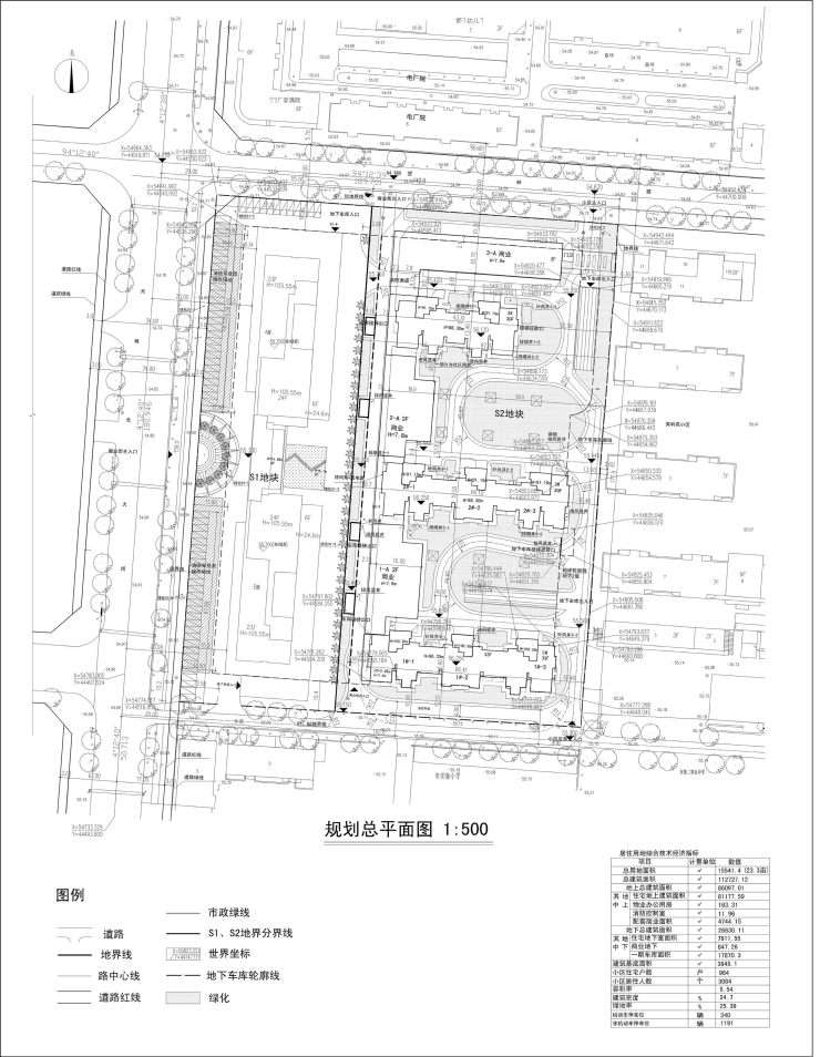 邯郸市城乡规划局:关于名仕家园项目的规划公示