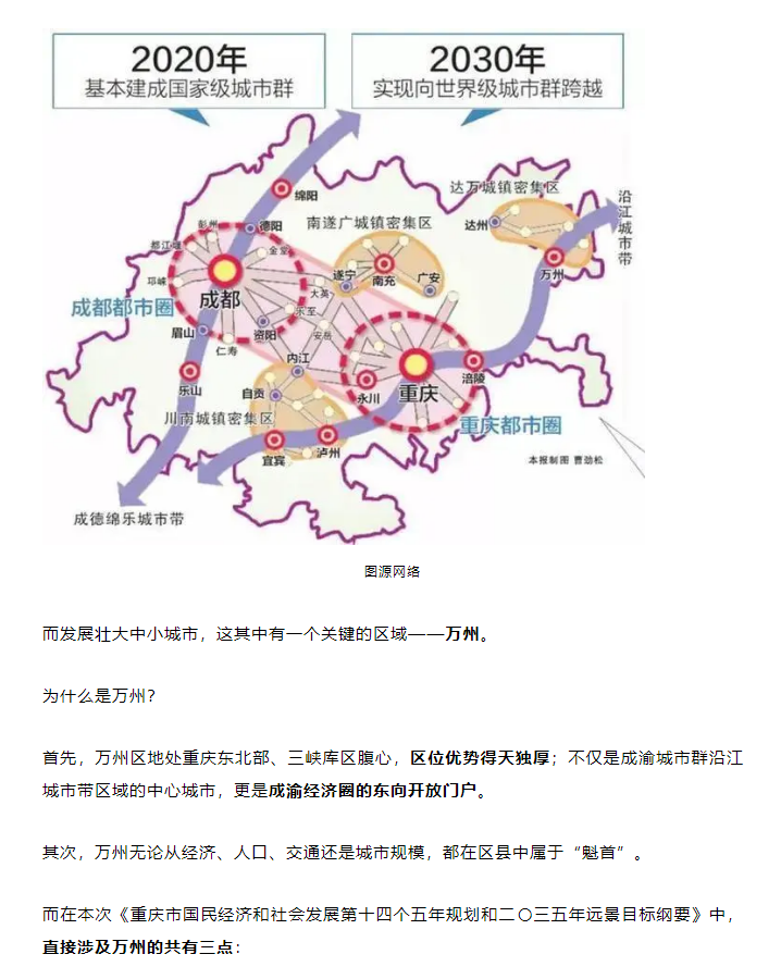 重磅成渝经济圈最新规划发布这个区域红利爆发登上发展快车