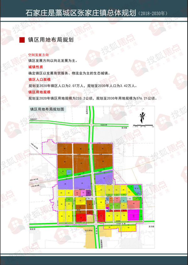 藁城区张家庄镇总体规划公示:预计2030年总人口8.37万人