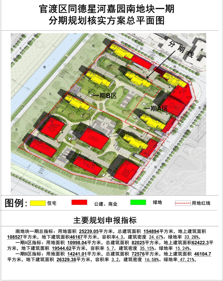 官渡区同德星河嘉园南地块一期规划8栋住宅 将分两期建设