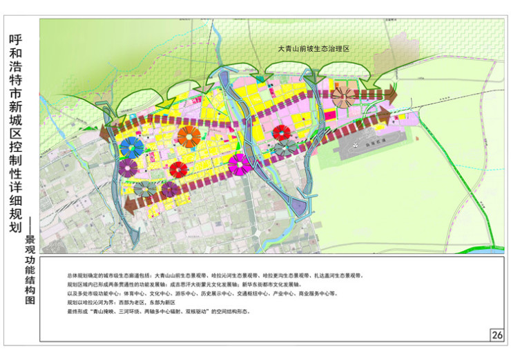 呼和浩特市新城区控制性详细规划