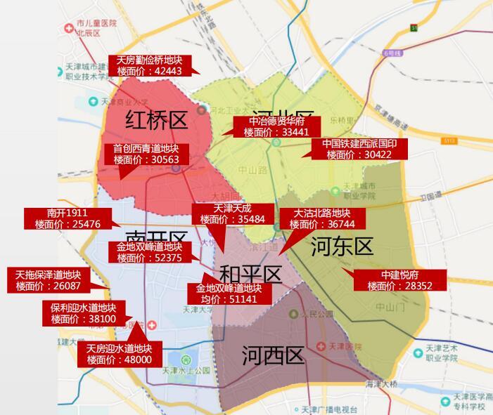 天津高价地"围城" 市区买房人下一个置业风口在哪里?