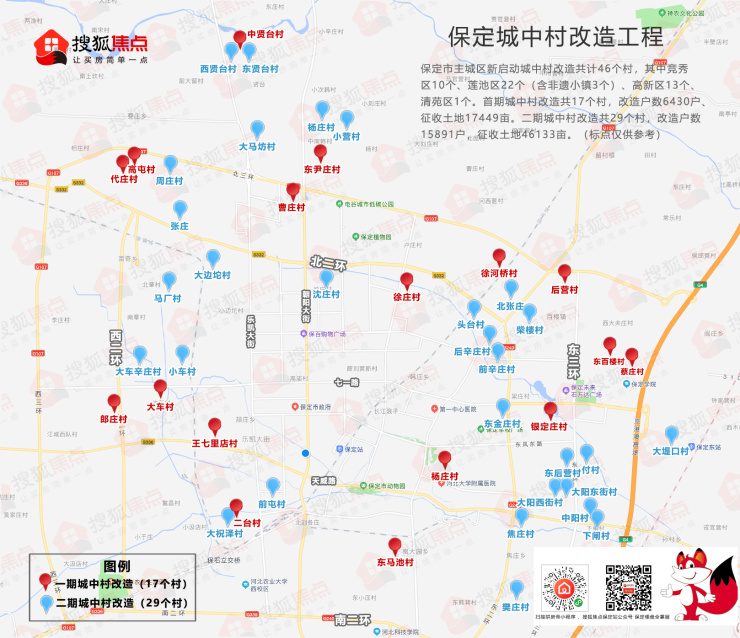 新启动城中村改造共计46个村,其中竞秀区10个,莲池区22个(含非遗小镇3