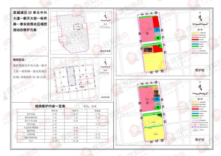 规划局栾城分局发布了关于栾城城区02单元围合区域控规动态维护方案