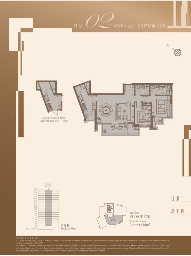 时隔八年,陆家嘴滨江凯旋门再拿证,仅175套,3月31日认筹