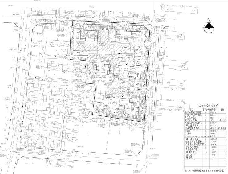 邯郸城乡规划局:关于爱佳斯嘉住宅小区增建项目的规划