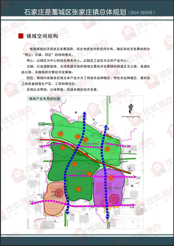 藁城区张家庄镇总体规划公示:预计2030年总人口8.37万人