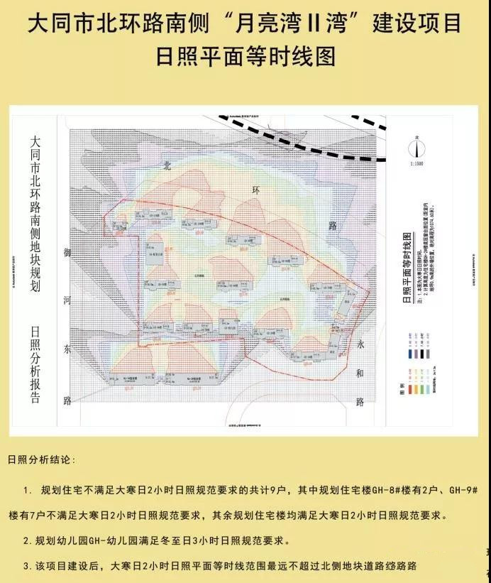 大同市北环路南侧月亮湾2期建设项目规划许可公示出炉