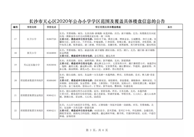 的2020天心区学区划分来看,万科紫台被划片到仰天湖金峰小学学区范围