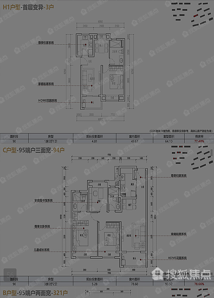 瑞安蟠龙天地最全户型图流出,90-185平(含分布图