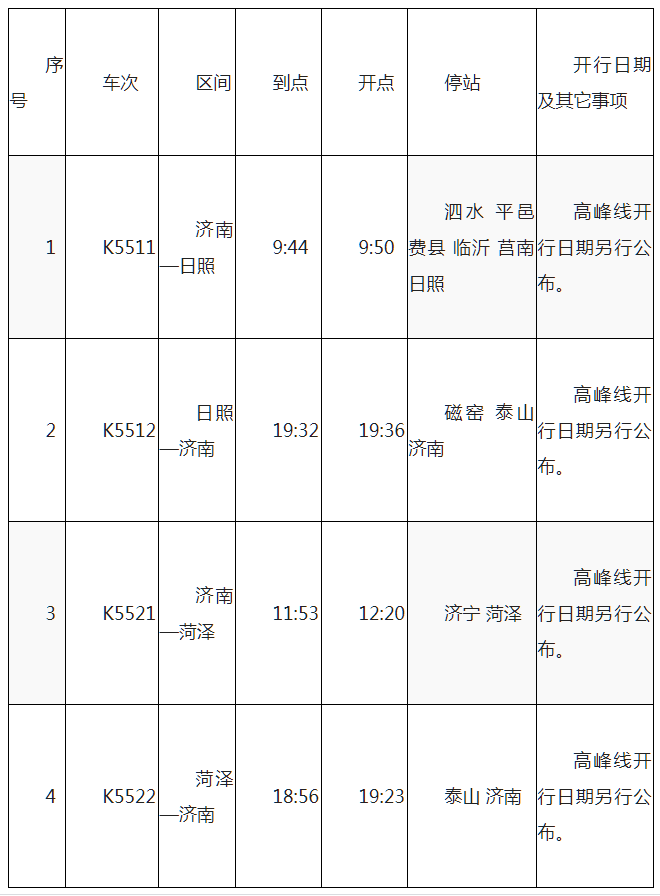 4月10日全国铁路调图:途经济宁区域的这些车次有变化