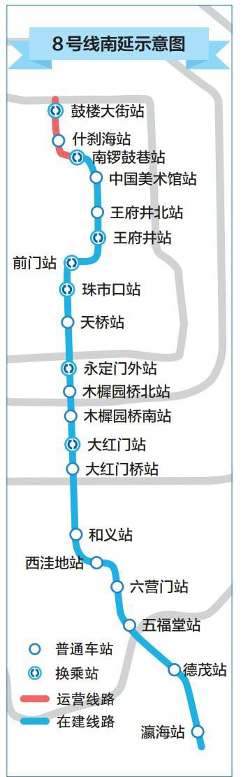 地铁8号线延长至瀛海站预计年底开通运营 沿线受益楼盘推荐