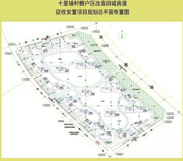 大同十里铺棚户区旧城改造安置项目规划!速围观