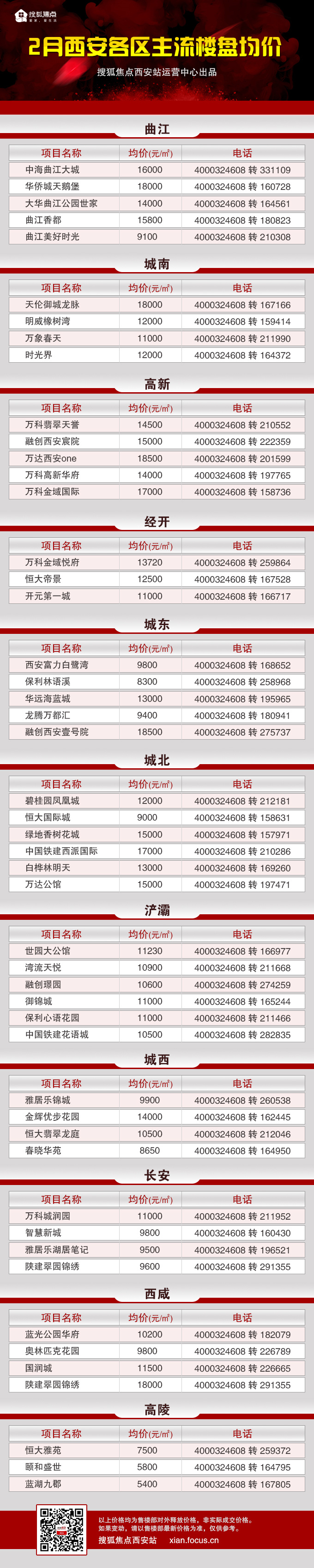 西安正品网站推广价格行情 搜狐焦点房产