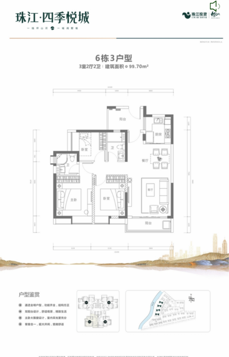 惠州大亚湾珠江东岸最新在卖全方位楼栋户型介绍,最新