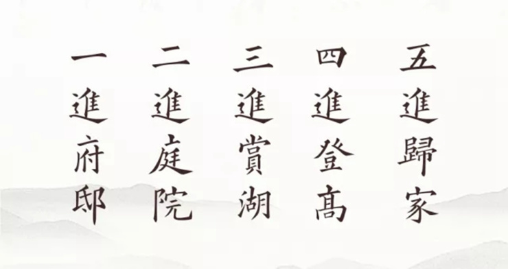 以一进府邸,二进庭院,三进赏湖,四进登高,五进归家的路线逻辑,层层