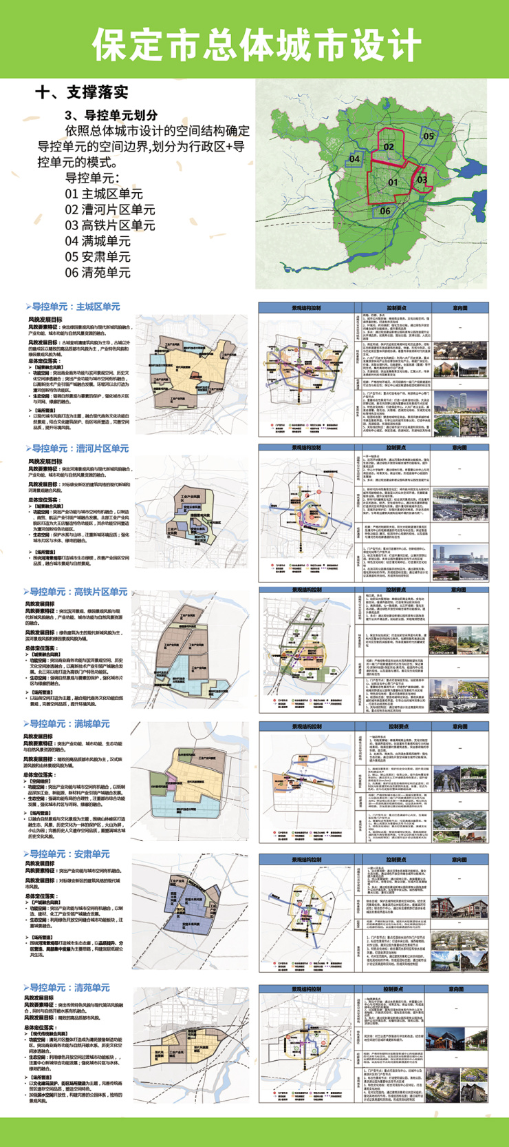 《保定市总体城市设计(2020-2035)》(草案)公布