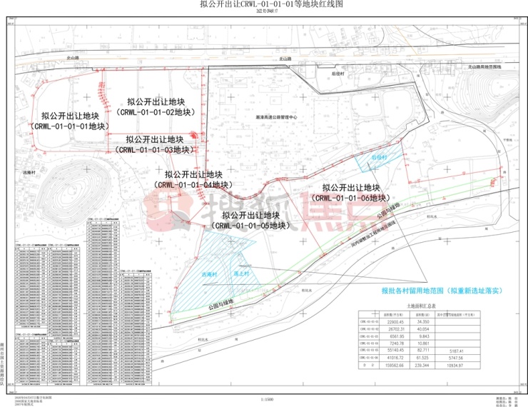 起拍价超12亿元!万达成功拿下潮州意溪这5宗地