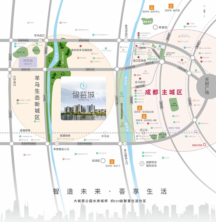 本期焦点评测楼盘就来自三圈层,它是温江的邻居—崇州羊马新城,中间