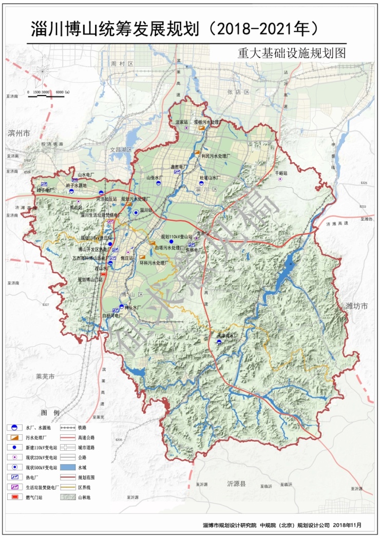 《淄川博山统筹发展规划(2018-2021年)》方案公示公告