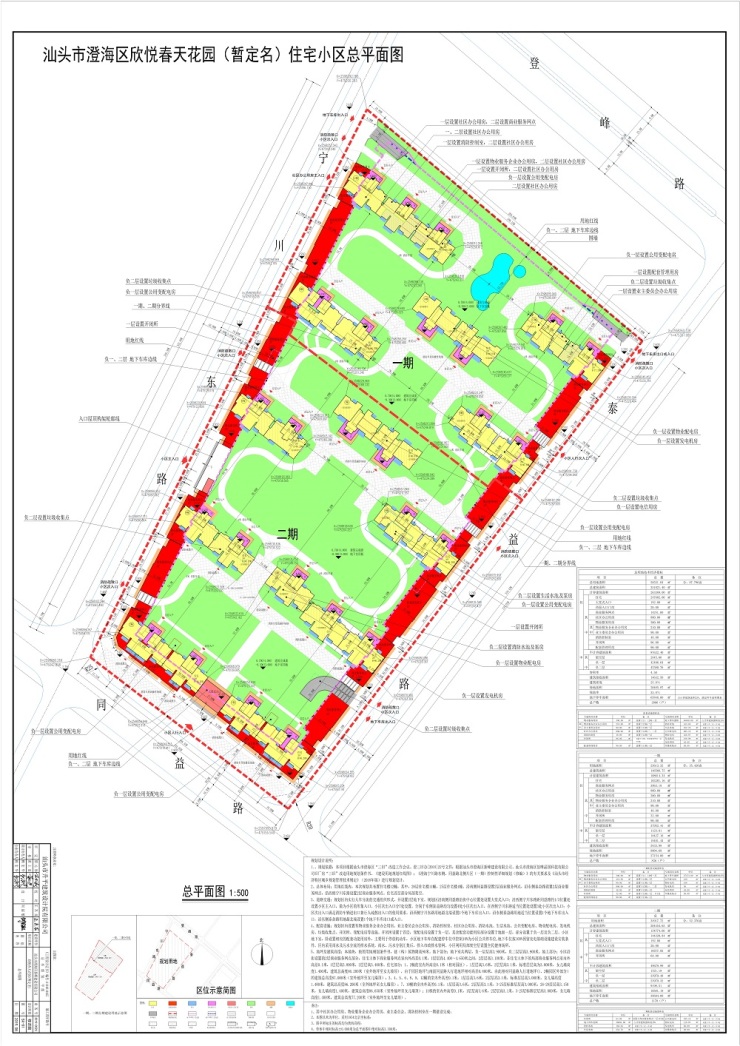 欣悦春天花园(暂定名)项目分期建设规划总平面图审批公示