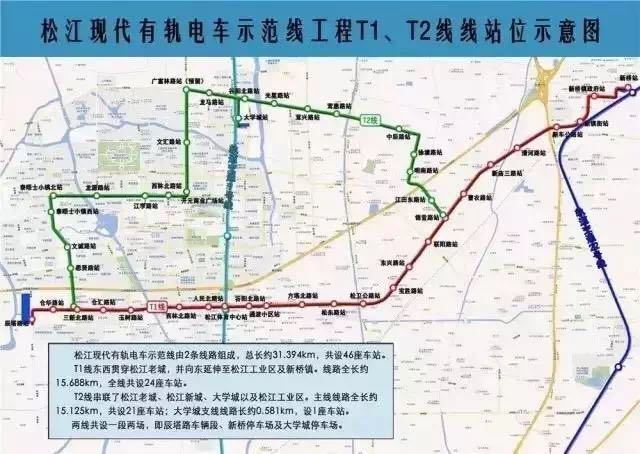 根据资料显示,松江现代有轨电车示范线为t1,t2两条线路,总长约31公里