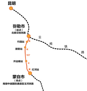 弥蒙铁路开工建设 6年后昆明到蒙自坐动车只需2小时