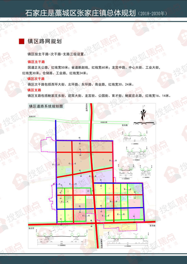 藁城区张家庄镇总体规划公示:预计2030年总人口8.37万人