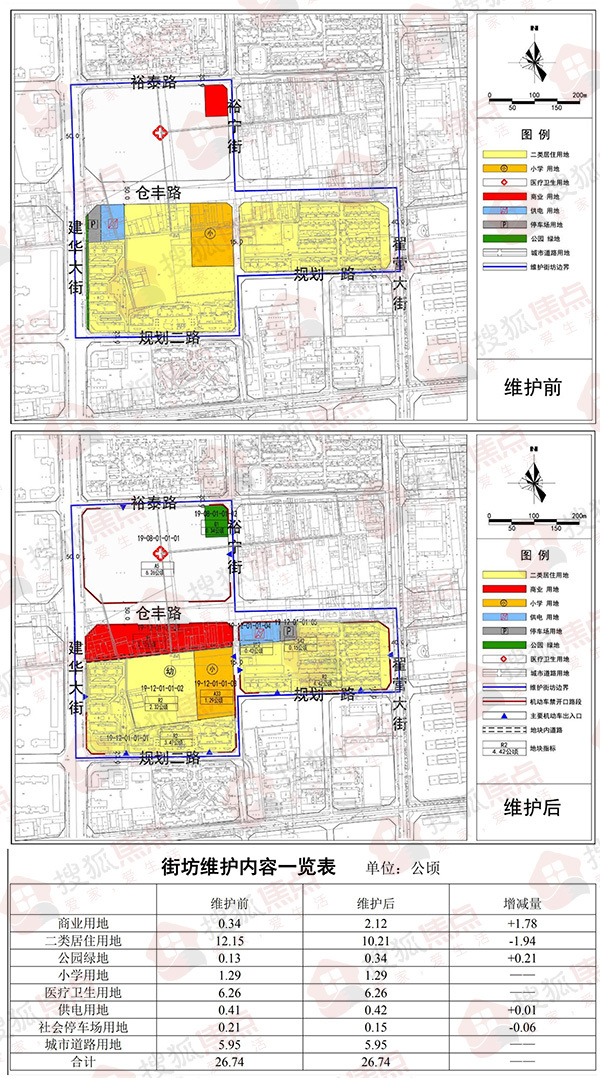 官曝石家庄中心城区9大地块调规涉及贾村等4大城中村