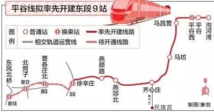 平谷线作为北京地铁6号线(m6)已经接进了燕郊了!