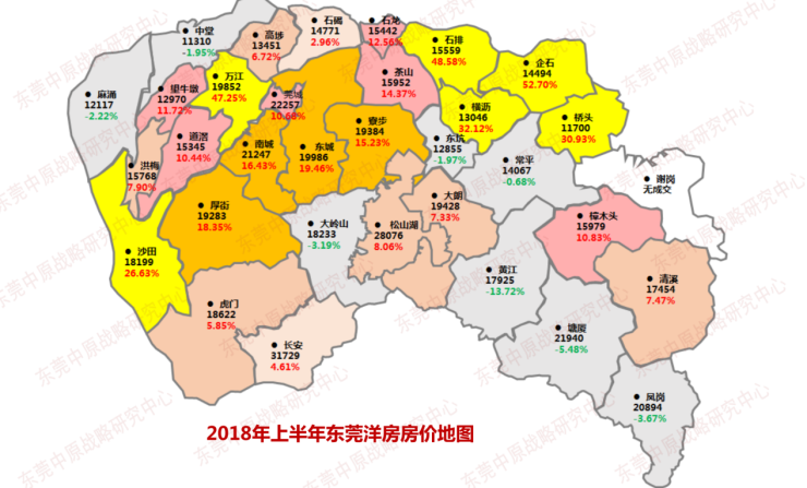 2018年上半年东莞洋房房价地图