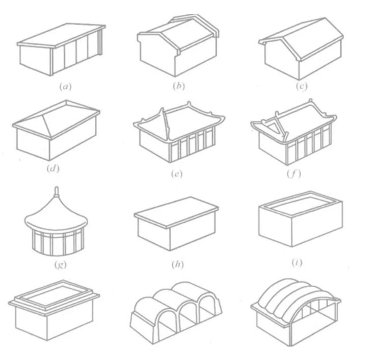 坡屋面是由一些相同坡度的倾斜面交接而成,通常形式有单坡式,硬山式