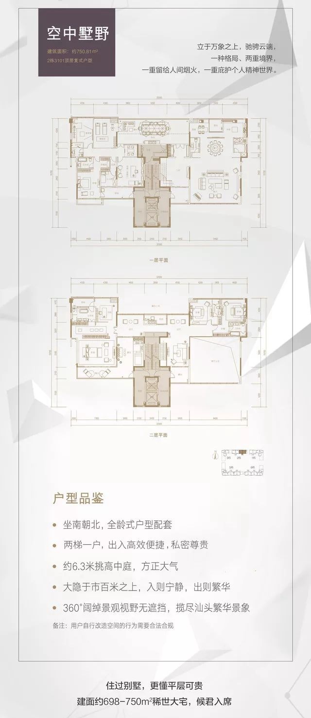 华润幸福里建面约698-750㎡空中墅野 仅此2席!-汕头