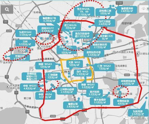 城市向西丨复盘土拍 见证苏州城市版图西进