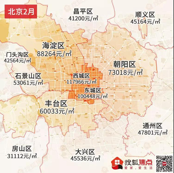 全国19个热门城市2月房价出炉!石家庄跌了