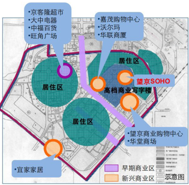 △图:望京区域规划图