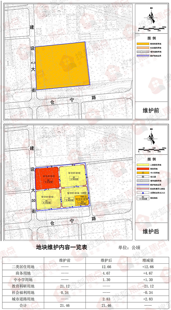 官曝石家庄中心城区9大地块调规涉及贾村等4大城中村