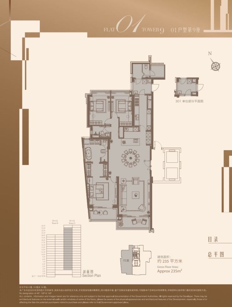 时隔八年,陆家嘴滨江凯旋门再拿证,仅175套,3月31日认筹