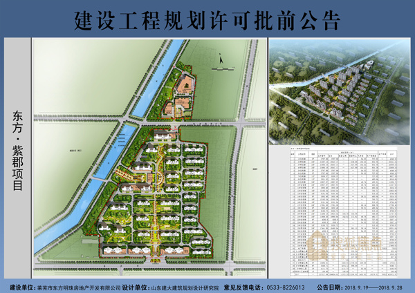 近日,桓台县规划局对东方紫郡项目建设工程规划许可进行批前公告