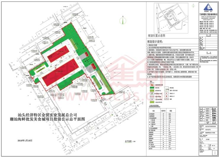 潮汕海鲜批发美食城项目批前公示总平面图出炉