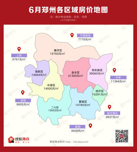 98年毕业生全款郑州买房80后慌的一批