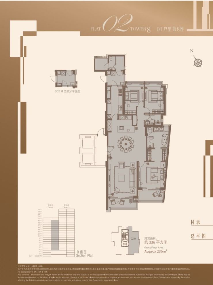 时隔八年,陆家嘴滨江凯旋门再拿证,仅175套,3月31日认筹
