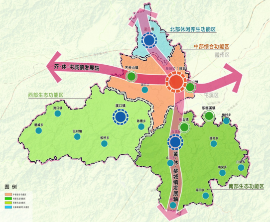 休宁县城总规20182035年未来城镇化水平达70