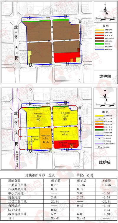 官曝石家庄主城区6大地块调整规划 涉及联邦破产重整做地地块