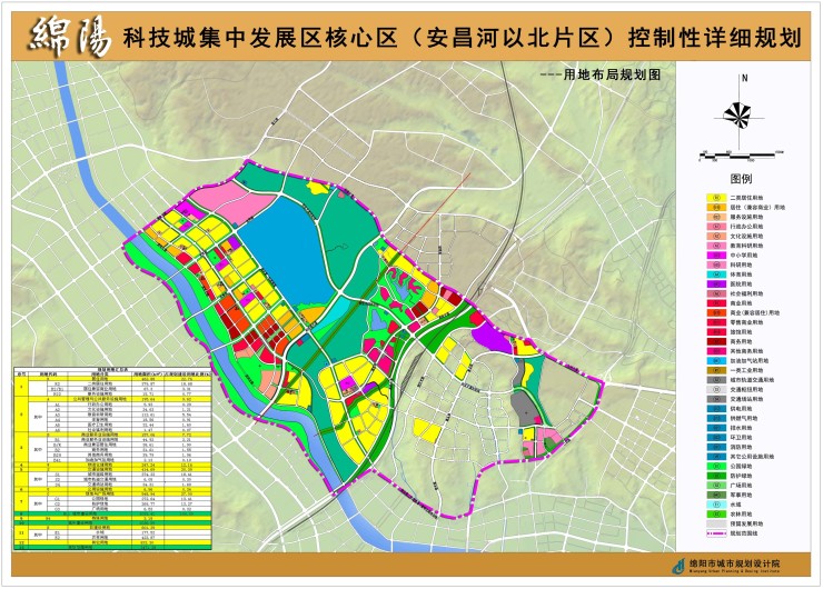 绵阳科技城集中发展区核心区安昌河以北片区控制性详细规划