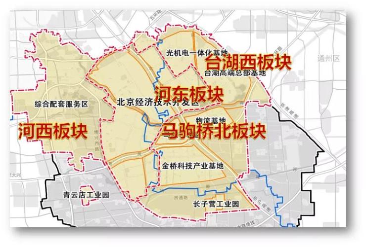 亦庄新城,东扩格局成必然!城市之光东望升级